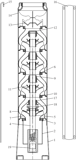 Stainless Steel Submersible PUMPS